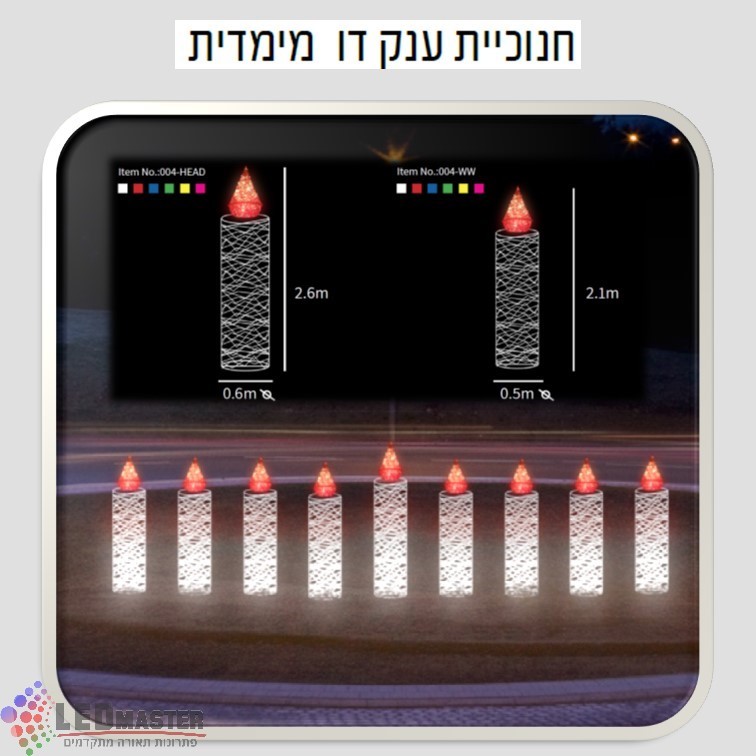 ������� ��� ��� ������ �����