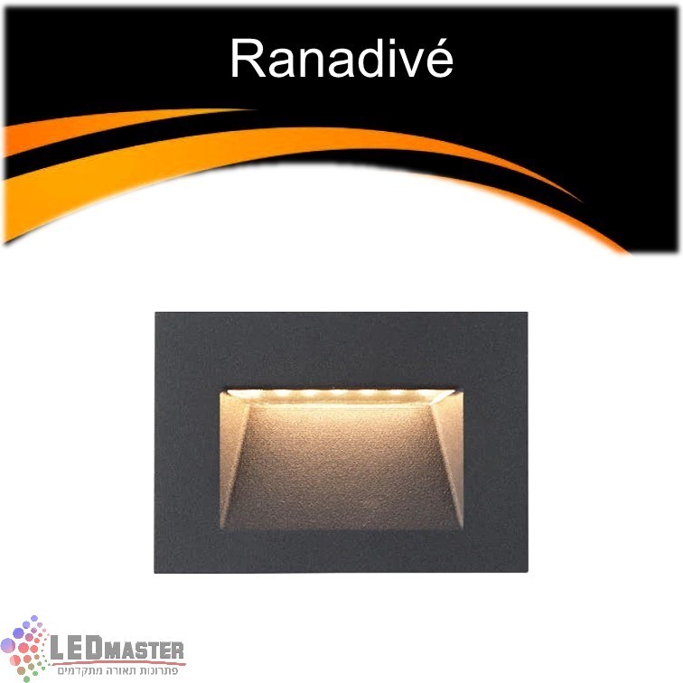 ��� ����� ���� ��� 3W ���� ��� �����