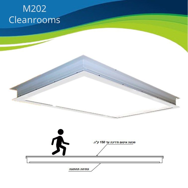 גוף תאורה לחדרים נקיים M202 Open Top גוף תאורה לחדרים נקיים M202 Open Top