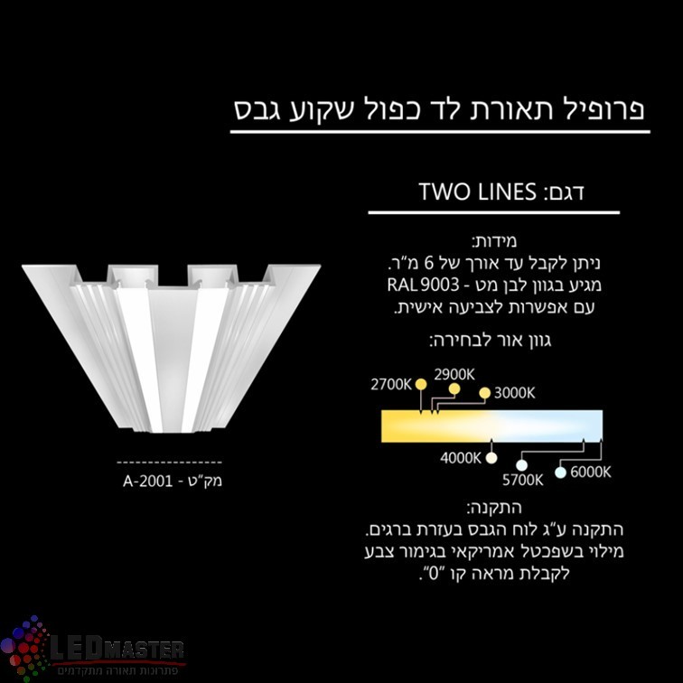 פרופיל תאורת לד שקוע גבס כפול פרופיל תאורת לד שקוע גבס כפול