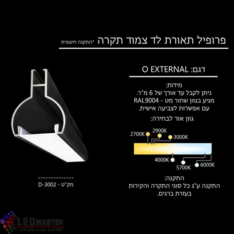 גוף תאורת לד צמוד תקרה דקורטיבי גוף תאורת לד צמוד תקרה דקורטיבי