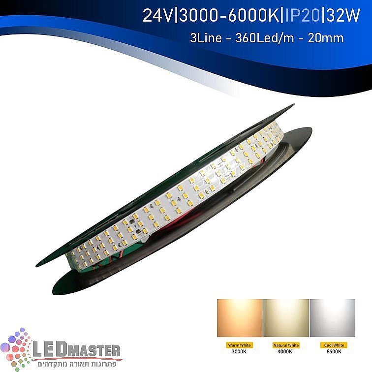 סרט לד IP20 24V 28W 20mm שלוש שורות - 25 מ' סרט לד IP20 24V 28W 20mm שלוש שורות - 25 מ'