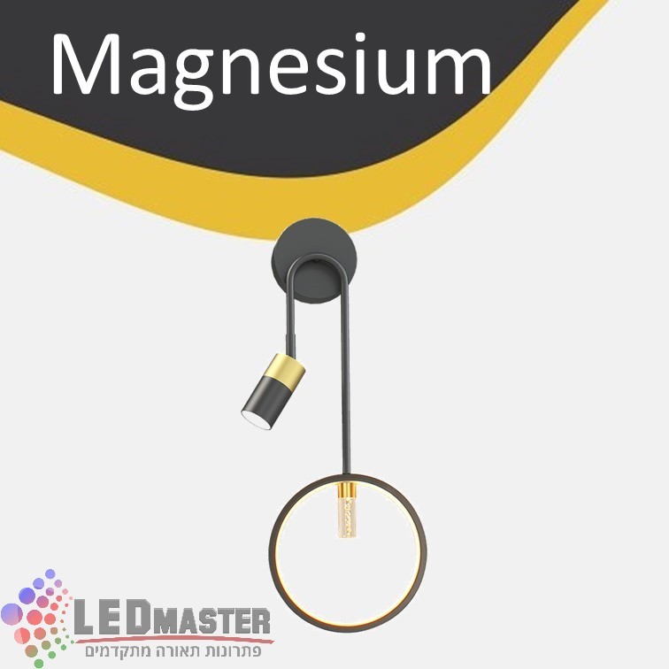 ��� ����� ���� ��� 15W �������