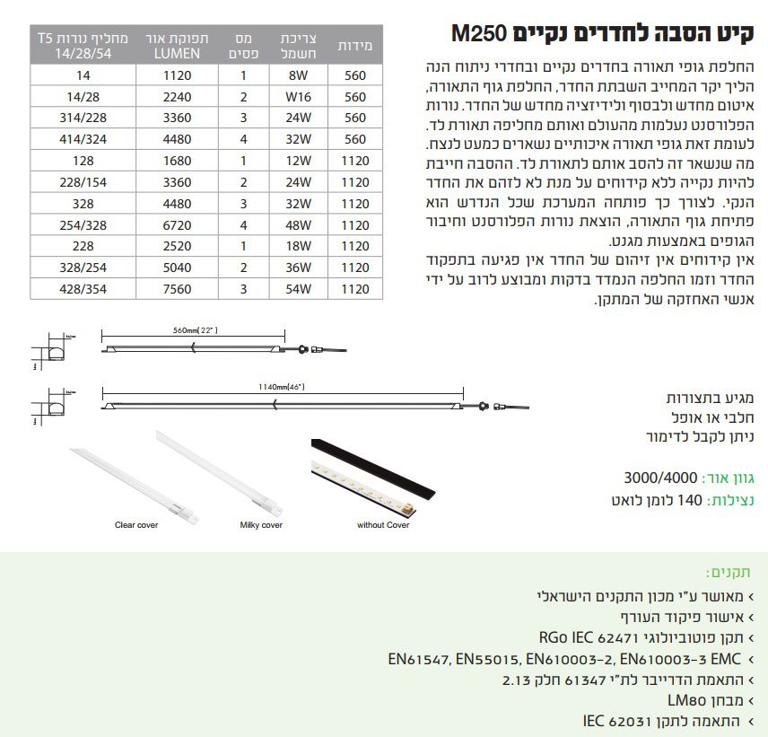 תאורה לחדרי ניתוח | תאורה לבתי חולים ורפואה | תאורה לחדרים אטומים | תאורה לחדרים ליצור שבבים ואלקטרוניקה | תאורה לחדרי רפואה